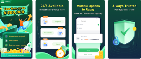 Top 10 Best Instant Loan Apps Without BVN In Nigeria