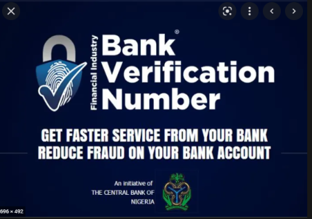 Code For BVN, History Of Code To Check BVN In Nigeria