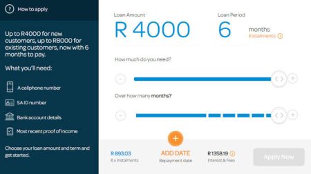 Top 20 Best Instant Loan Apps In South Africa