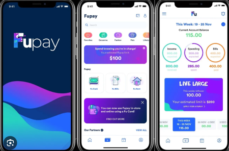 Apps Like Fupay Australia